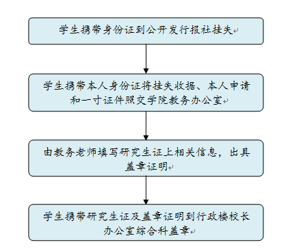 //mse.hswzlist.com/__local/E/73/B7/45D3B4E886CF43B1724A098485C_655B9F61_6473.png?e=.png